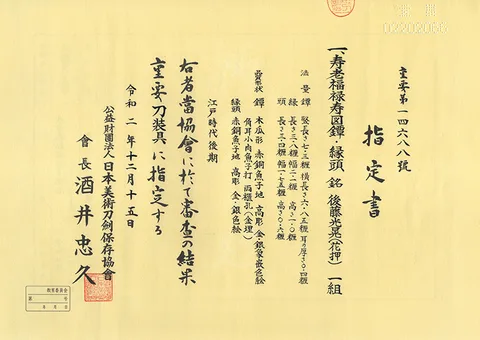 Papel de Tsuba y fuchi-kashira · Gotō Mitsuaki