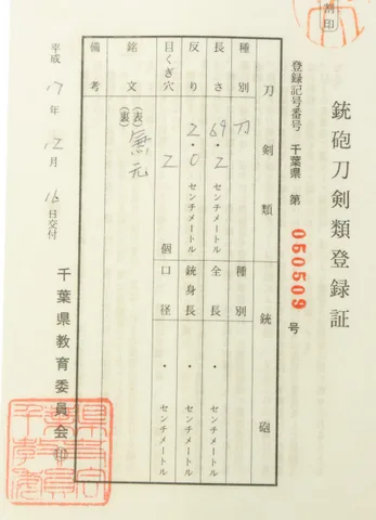 Papel de Magoroku Kanemoto